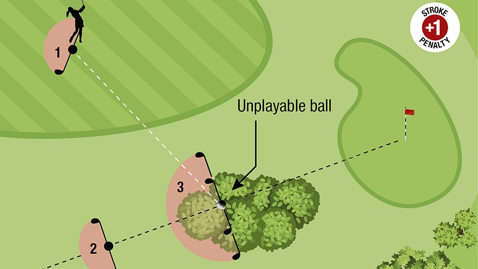 unplayable ball