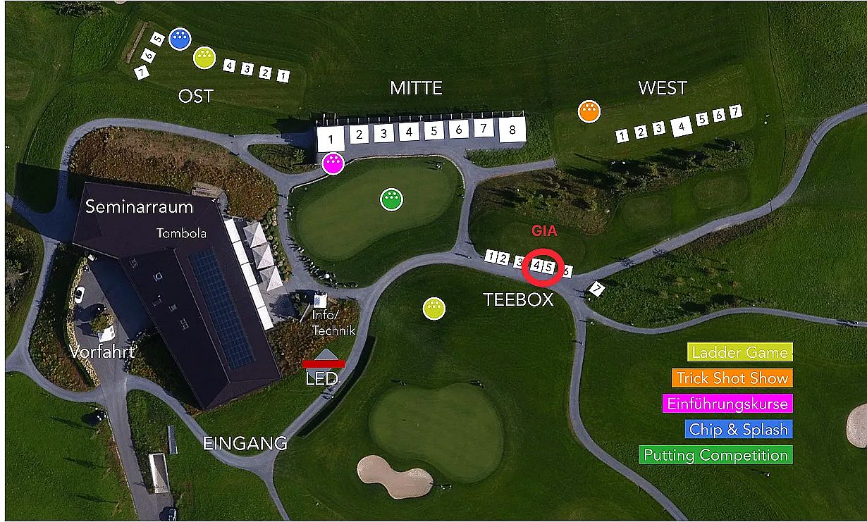 Golf virus