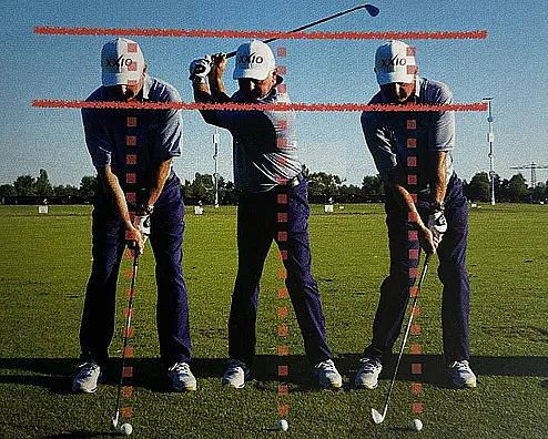 Three images of a golfer show swing progression with dotted lines marking body alignment on a golf course.