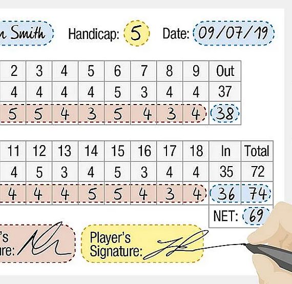 Illustrated golf scorecard showing player's scores, par numbers, and signatures for verification. Includes player name and a handicap score.